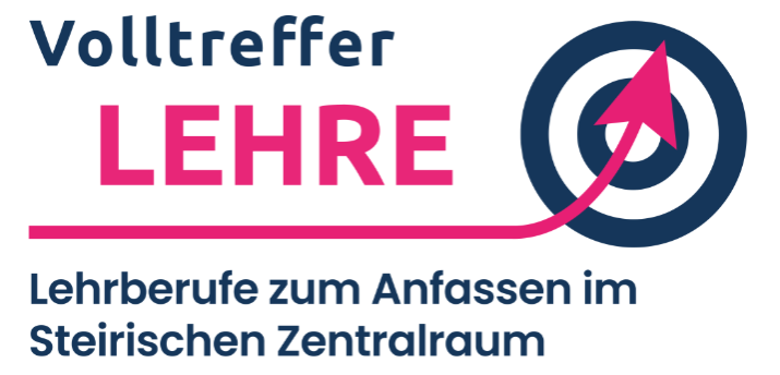 VOLLTREFFER LEHRE 2025